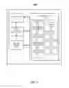 Fig. 52 - Phone user interface