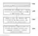 Fig. 01 - Dynamic unlocking method and electronic apparatus using the same