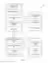 Fig. 04 - Accessory device application bundling