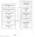Fig. 08 - Accessory device application bundling