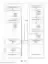 Fig. 11 - Accessory device application bundling
