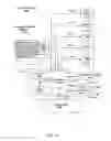 Fig. 18 - Accessory device application bundling