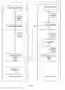 Fig. 11 - Notifications with custom user interface