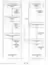Fig. 16 - Notifications with custom user interface