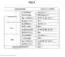 Fig. 08 - Information processing system, information processing apparatus, device control method, and medium