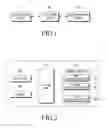 Fig. 02 - Electronic device and method for sending messages using the same