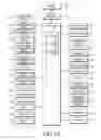 Fig. 12 - Electronic device and method for sending messages using the same