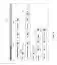 Fig. 04 - Emergency communication device