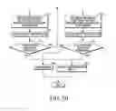 Fig. 07 - Systems and methods for managing operating modes of an electronic device