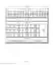 Fig. 14 - Function controlling method and electronic device supporting the same