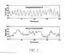 Fig. 04 - Method for providing content and electronic device thereof