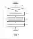 Fig. 05 - Electronic device and method for configuring message, and wearable electronic device and method for receiving and executing the message