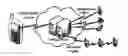Fig. 01 - Dialing method and device