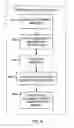 Fig. 07 - Emergency mobile notification handling