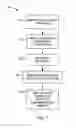 Fig. 08 - Emergency mobile notification handling