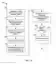 Fig. 16 - Emergency mobile notification handling