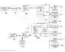 Fig. 01 - System and method to improve self-service experience and optimize contact center resources