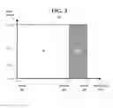 Fig. 04 - System and method to improve self-service experience and optimize contact center resources