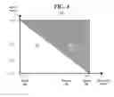 Fig. 05 - System and method to improve self-service experience and optimize contact center resources
