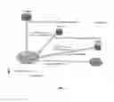Fig. 03 - Method of resolving a ported telephone number into a network resource identifier