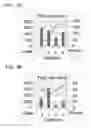 Fig. 06 - Device management apparatus, device management system, recording medium, and device management method that reduce obstruction when solving failure caused by skill of operator