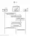Fig. 05 - Method of controlling image forming apparatus through user terminal, and image forming apparatus and user terminal for performing the method