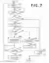 Fig. 08 - Image forming apparatus and image forming method capable of preventing printed matter from being taken away by other users