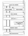 Fig. 01 - Information processing apparatus, information processing method and storage medium with separate device driver installation and application registration processing