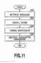 Fig. 12 - Information processing apparatus, information processing method and storage medium with separate device driver installation and application registration processing