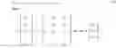 Fig. 02 - Scene-change detection using video stream pairs