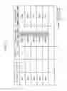 Fig. 03 - Gamma applied data generating circuit and display device including the same