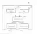 Fig. 01 - Controlling method for image capturing and image integration