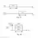 Fig. 06 - Controlling method for image capturing and image integration