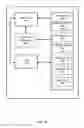 Fig. 18 - Remote camera user interface
