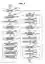 Fig. 06 - Communication apparatus capable of communicating with external apparatus, control method for communication apparatus, and storage medium