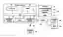 Fig. 01 - Method for control of camera module based on physiological signal