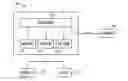 Fig. 01 - VISUAL DATA CAPTURE FEEDBACK