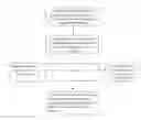 Fig. 02 - Method And System Of Transmitting Images Over The Internet