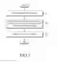 Fig. 04 - Photographing method and electronic device