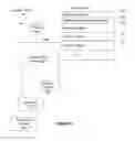 Fig. 04 - Methods and systems for sharing views