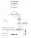 Fig. 14 - Modification of post-viewing parameters for digital images using image region or feature information