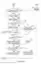 Fig. 12 - Image capturing apparatus and image capturing method
