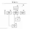 Fig. 02 - Image capturing apparatus, control method of the same and image sensor