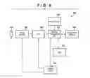 Fig. 10 - Image capturing apparatus, control method of the same and image sensor