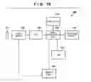 Fig. 12 - Image capturing apparatus, control method of the same and image sensor