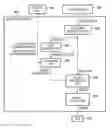 Fig. 01 - Image capturing apparatus capable of generating and adding pixel region information to image data, method of controlling the same, and image sensor