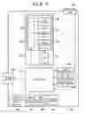 Fig. 02 - Image capturing apparatus capable of generating and adding pixel region information to image data, method of controlling the same, and image sensor