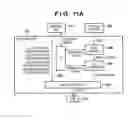 Fig. 11 - Image capturing apparatus capable of generating and adding pixel region information to image data, method of controlling the same, and image sensor
