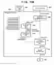 Fig. 12 - Image capturing apparatus capable of generating and adding pixel region information to image data, method of controlling the same, and image sensor