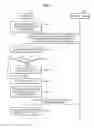 Fig. 03 - Method and terminal for reproducing content
